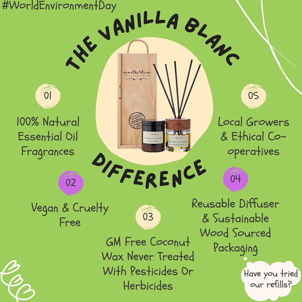 grenade and frosted vanilla reed diffuser